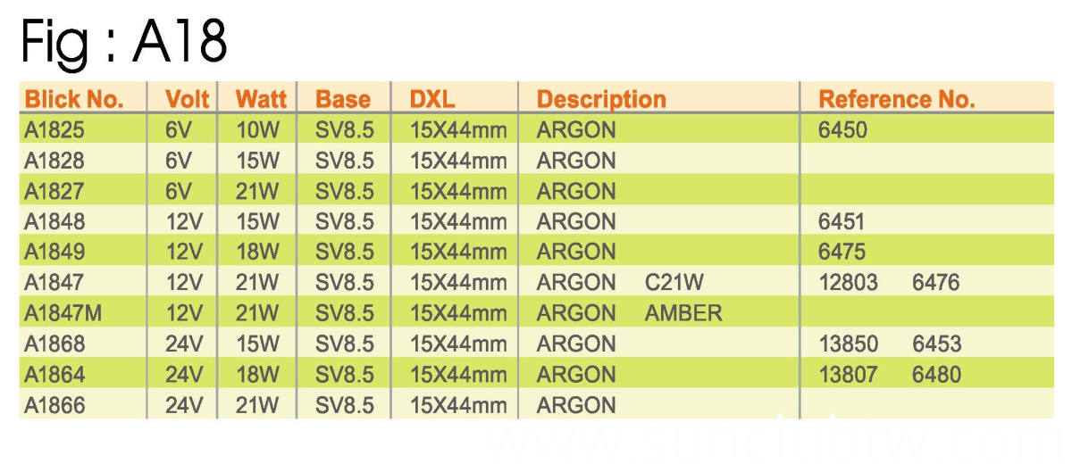 FIG-A18-3 FIG-A18-3